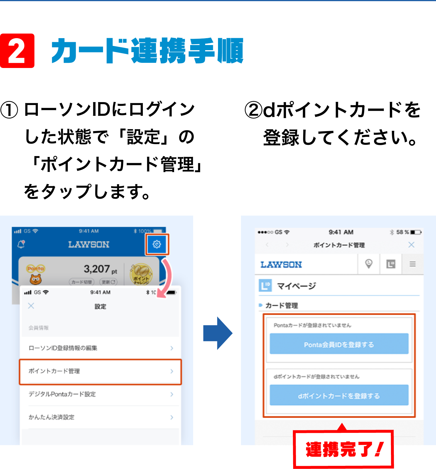 2 カード連携手順 ①ローソンIDにログインした状態で「設定」の「ポイントカード管理」をタップします。②dポイントカードを登録してください。連携完了！