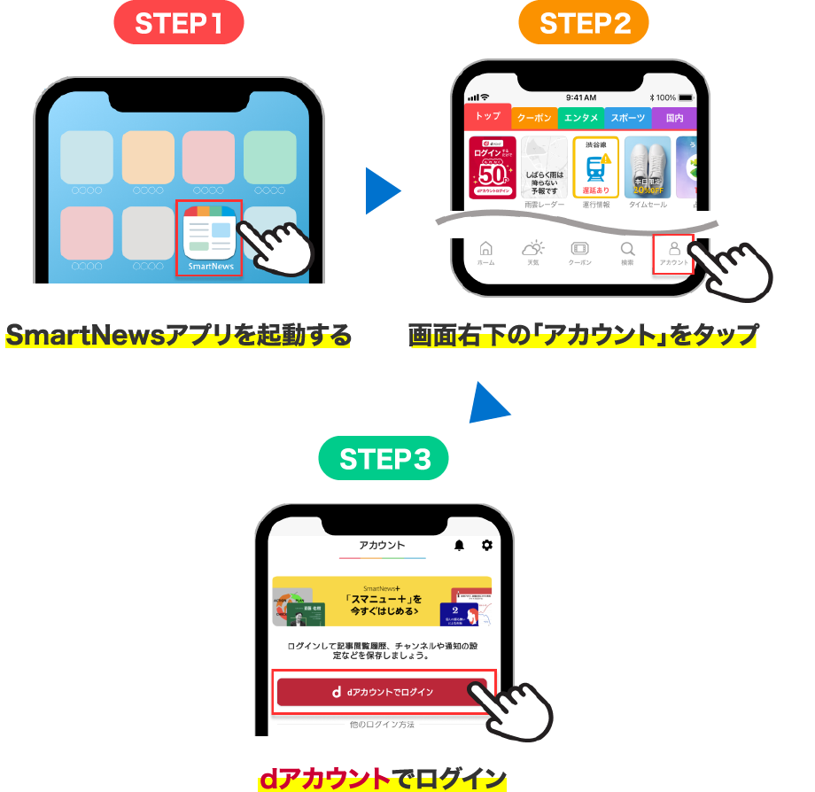 STEP1 SmartNewsアプリを起動する STEP2 画面右下の「アカウント」をタップ STEP3 dアカウントでログイン