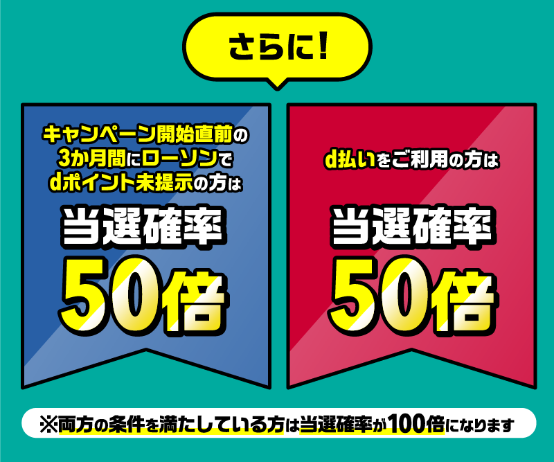 さらに！ キャンペーン開始直前の3か月間にローソンでdポイント未提示の方は当選確率50倍 d払いをご利用の方は当選確率50倍 ※両方の条件を満たしている方は当選確率が100倍になります