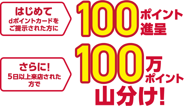 はじめてdポイントカードをご提示された方に100ポイント進呈 さらに！5日以上来店された方で100万ポイント山分け！