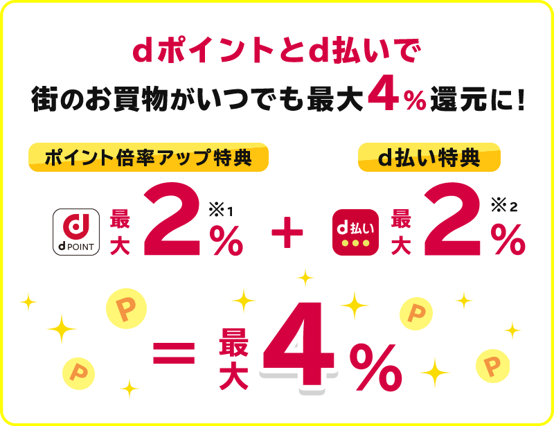 dポイントとd払いで街のお買物がいつでも最大4%還元に!ポイント倍率アップ特典 最大2% ※1 + d払い特典 最大2% ※2 = 最大4%