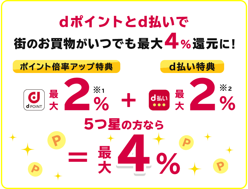 dポイントとd払いで街のお買物がいつでも最大4%還元に!ポイント倍率アップ特典 最大2% ※1 + d払い特典 最大2% ※2 5つ星の方なら = 最大4%