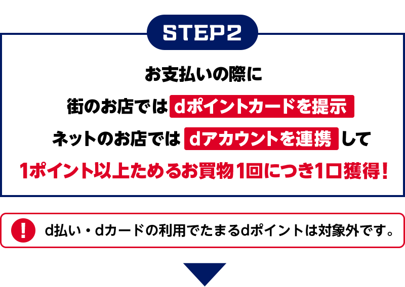 STEP2 お支払いの際に街のお店ではdポイントカードを提示 ネットのお店ではdアカウントを連携して1ポイント以上ためるお買物1回につき1口獲得！ d払い・dカードの利用でたまるdポイントは対象外です。