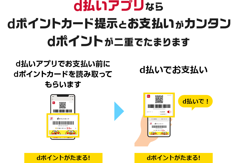 d払いアプリならdポイントカード提示とお支払いがカンタン dポイントが二重でたまります d払いアプリでお支払い前にdポイントカードを読み取ってもらいます dポイントがたまる！→d払いでお支払い d払いで！ dポイントがたまる！