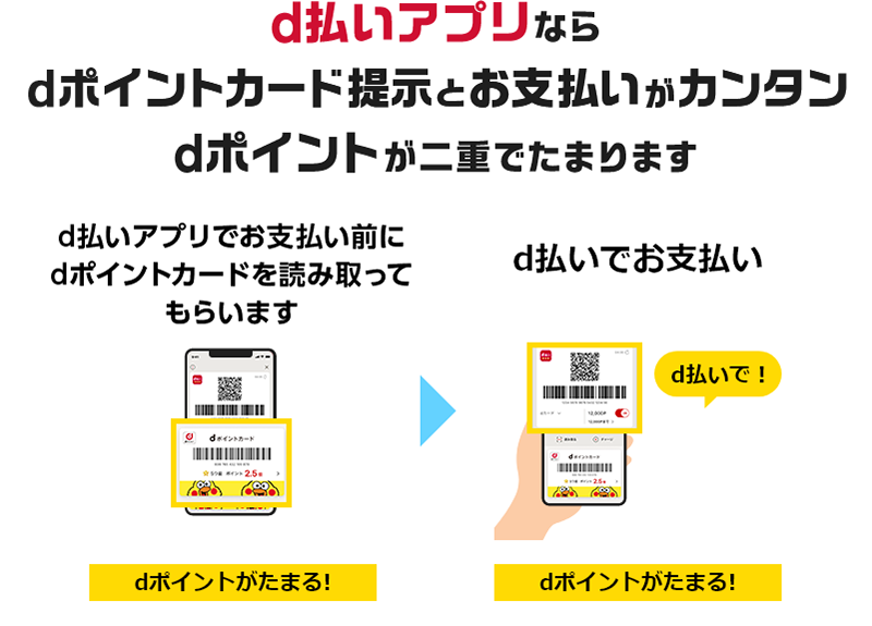 d払いアプリならdポイントカード提示とお支払いがカンタン dポイントが二重でたまります d払いアプリでお支払い前にdポイントカードを読み取ってもらいます dポイントがたまる！ ＞ d払いでお支払い dポイントがたまる！ d払いで！