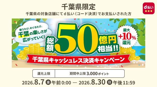 d払い 千葉県限定 千葉県の対象店舗にてd払い（コード決済）でお支払いされた方 使うたび、めぐるたび、千葉の楽しさが広がっていく！ 総額50億円相当！！ 最大＋10％還元 千葉県キャッシュレス決済キャンペーン 還元上限 期間中上限3,000ポイント 2026年8月7日（金）午前0：00～2026年8月30日（日）午後11：59