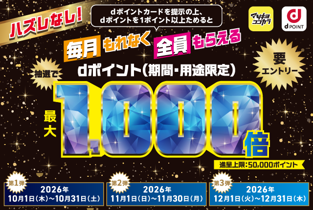 マツキヨココカラ dポイント ハズレなし！ dポイントカードを提示の上、dポイントを1ポイント以上ためると 毎月もれなく全員もらえる 抽選でdポイント（期間・用途限定） 最大1,000倍 進呈上限：50,000ポイント 要エントリー 第1弾 2026年10月1日（木）～10月31日（土） 第2弾 2026年11月1日（日）～11月30日（月） 第3弾 2026年12月1日（火）～12月31日（木）
