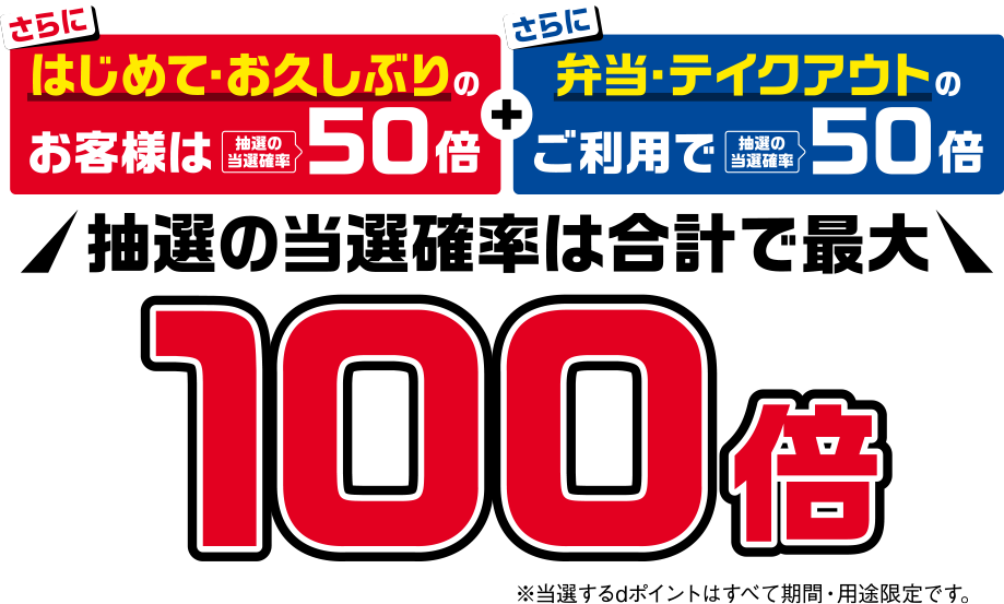 さらにはじめて・お久しぶりのお客様は抽選の当選確率50倍+さらに弁当・テイクアウトのご利用で抽選の当選確率50倍 抽選の当選確率は合計で最大100倍 ※当選するdポイントはすべて期間・用途限定です。