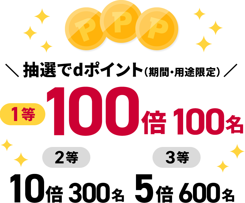 抽選でdポイント(期間・用途限定) 1等 100倍 100名 2等 10倍 300名 3等 5倍 600名