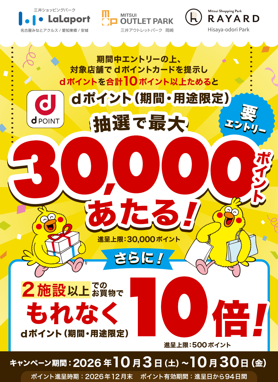三井ショッピングパークLaLaport 名古屋みなとアクルス／愛知東郷／安城 MITSUI OUTLET PARK 三井アウトレットパーク 岡崎 Mitsui Shopping Park RAYARD Hisaya-odori Park dポイント 期間中エントリーの上、対象店舗でdポイントカードを提示しdポイントを合計10ポイント以上ためると dポイント（期間·用途限定） 抽選で最大30,000ポイントあたる！ 進呈上限：30,000ポイント 要エントリー さらに！ 2施設以上でのお買物でもれなくdポイント（期間·用途限定）10倍！ 進呈上限：500ポイント キャンペーン期間：2026年10月3日（土）～10月30日（金） ポイント進呈時期：2026年12月末 ポイント有効期間：進呈日から94日間