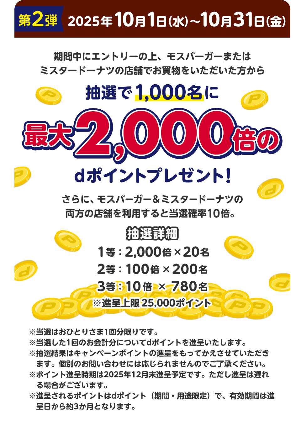 第2弾 2025年10月1日(水)~10月31日(金) 期間中にエントリーの上、モスバーガーまたはミスタードーナツの店舗でお買物をいただいた方から抽選で1,000名に最大2,000倍のdポイントプレゼント! さらに、モスバーガー&ミスタードーナツの両方の店舗を利用すると当選確率10倍。 抽選詳細 1等:2,000倍×20名 2等:100倍×200名 3等:10倍×780名 ※進呈上限25,000ポイント ※当選はおひとりさま1回分限りです。 ※当選した1回のお会計分についてdポイントを進呈いたします。 ※抽選結果はキャンペーンポイントの進呈をもってかえさせていただきます。個別のお問い合わせには応じられませんのでご了承ください。 ※ポイント進呈時期は2025年12月末進呈予定です。ただし進呈は遅れる場合がございます。 ※進呈されるポイントはdポイント(期間・用途限定)で、有効期間は進呈日から約3か月となります。