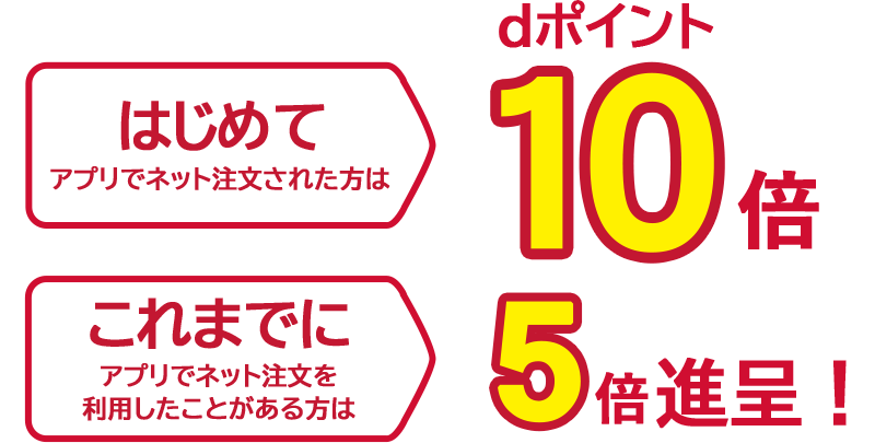 はじめてアプリでネット注文された方はdポイント10倍 これまでにアプリでネット注文を利用したことがある方は5倍進呈！