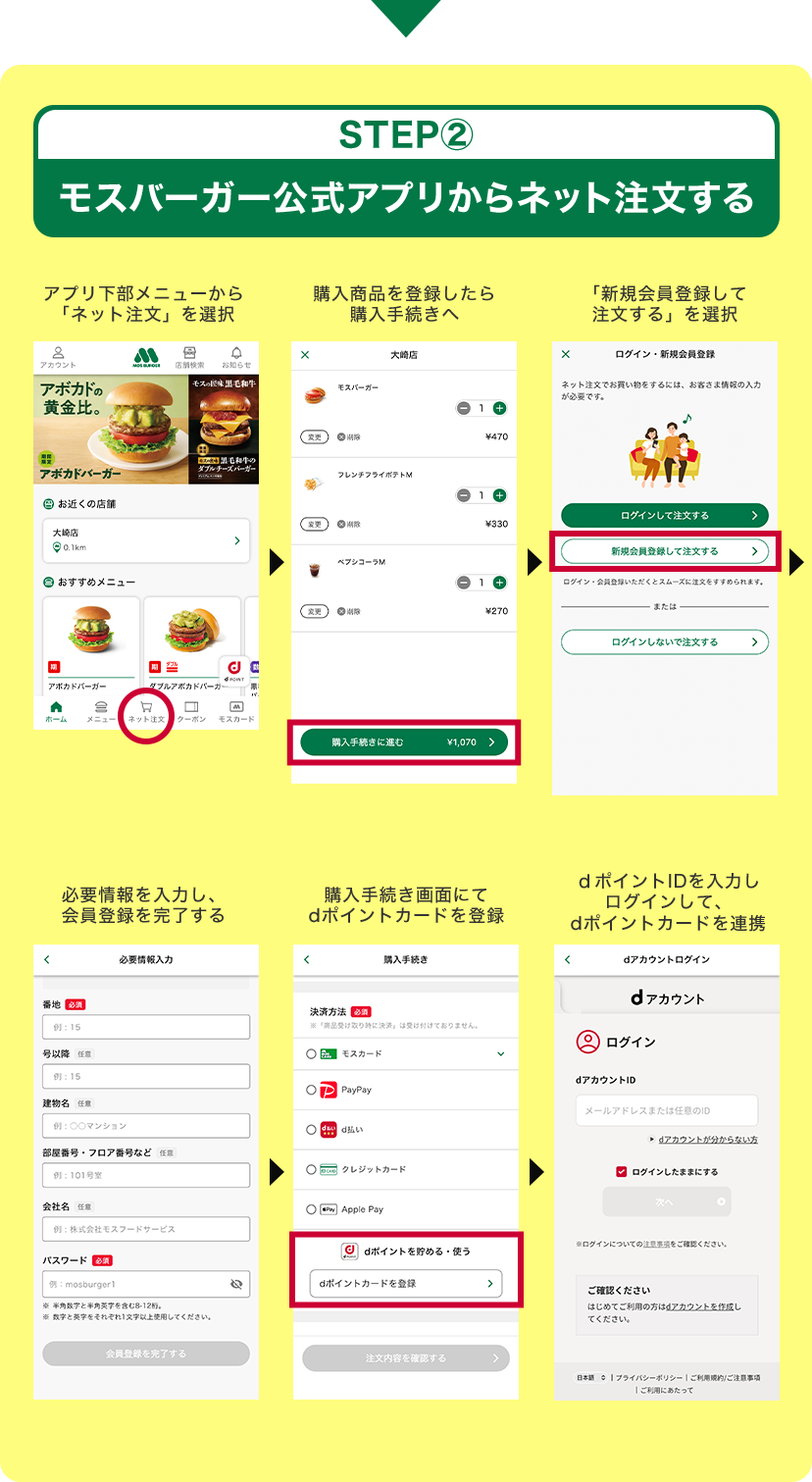 STEP② モスバーガー公式アプリからネット注文する アプリ下部メニューから「ネット注文」を選択＞購入商品を登録したら購入手続きへ＞「新規会員登録して注文する」を選択＞必要情報を入力し、会員登録を完了する＞購入手続き画面にてdポイントカードを登録＞dポイントIDを入力しログインして、dポイントカードを連携