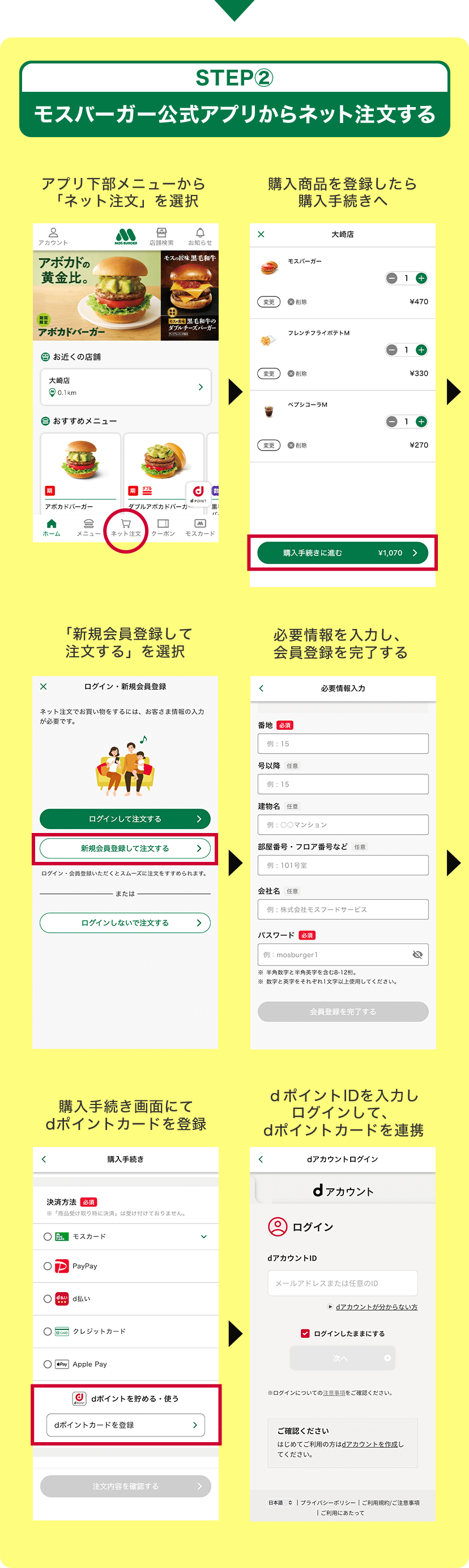 STEP② モスバーガー公式アプリからネット注文する アプリ下部メニューから「ネット注文」を選択＞購入商品を登録したら購入手続きへ＞「新規会員登録して注文する」を選択＞必要情報を入力し、会員登録を完了する＞購入手続き画面にてdポイントカードを登録＞dポイントIDを入力しログインして、dポイントカードを連携