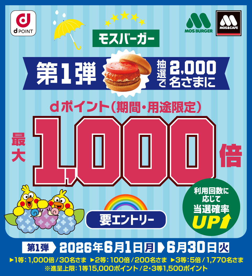 dポイント モスバーガー モスバーガー＆カフェ モスバーガー 第1弾 抽選で2,000名さまにdポイント（期間・用途限定）最大1,000倍 利用回数に応じて当選確率UP 要エントリー 第1弾 2026年6月1日（月）＞6月30日（火） 1等：1,000倍／30名さま 2等：100倍／200名さま 3等：5倍／1,770名さま ※進呈上限：1等15,000ポイント／2・3等1,500ポイント