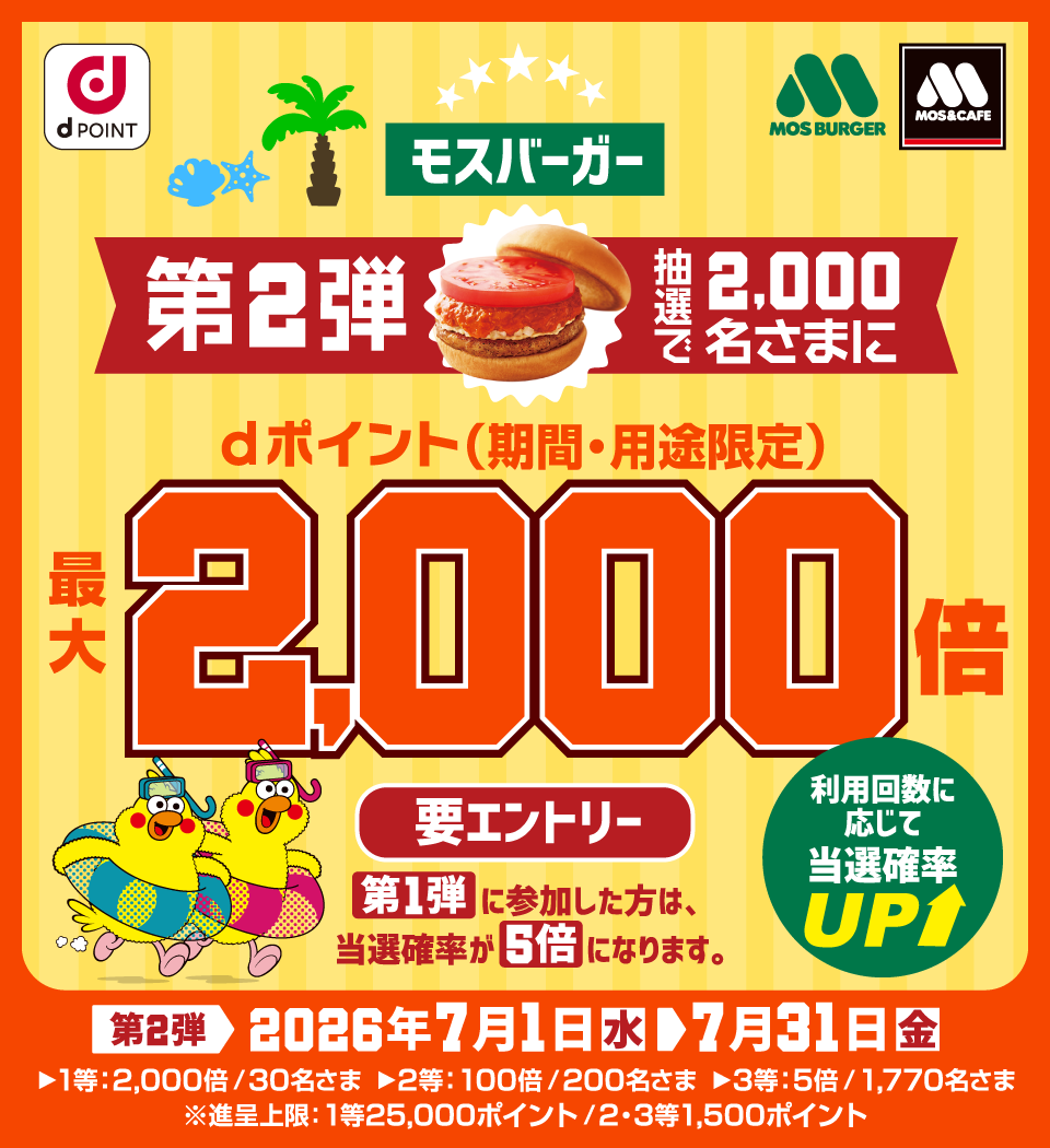 dポイント モスバーガー モスバーガー＆カフェ モスバーガー 第2弾 抽選で2,000名さまにdポイント（期間・用途限定）最大2,000倍 利用回数に応じて当選確率UP 要エントリー 第1弾に参加した方は当選確率が5倍になります。 第2弾 2026年7月1日（水）＞7月31日（金） 1等：2,000倍／30名さま 2等：100倍／200名さま 3等：5倍／1,770名さま ※進呈上限：1等25,000ポイント／2・3等1,500ポイント