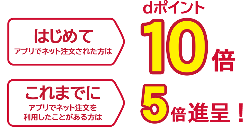 はじめてアプリでネット注文された方はdポイント10倍 これまでにアプリでネット注文を利用したことがある方は5倍進呈！
