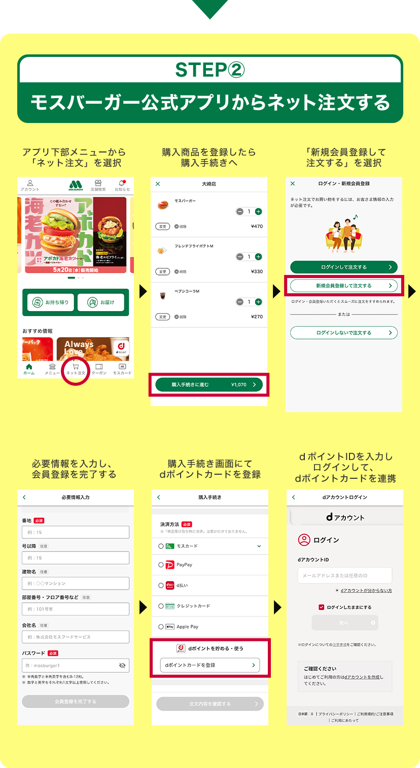 STEP② モスバーガー公式アプリからネット注文する アプリ下部メニューから「ネット注文」を選択＞購入商品を登録したら購入手続きへ＞「新規会員登録して注文する」を選択＞必要情報を入力し、会員登録を完了する＞購入手続き画面にてdポイントカードを登録＞dポイントIDを入力しログインして、dポイントカードを連携