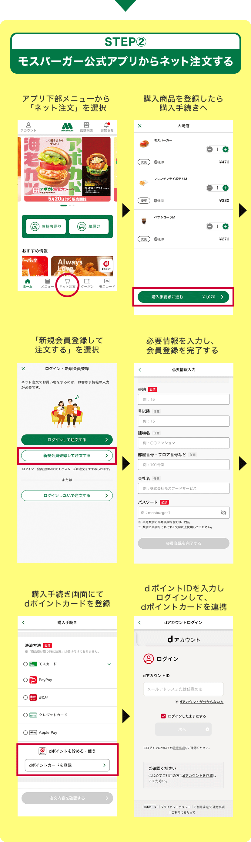 STEP② モスバーガー公式アプリからネット注文する アプリ下部メニューから「ネット注文」を選択＞購入商品を登録したら購入手続きへ＞「新規会員登録して注文する」を選択＞必要情報を入力し、会員登録を完了する＞購入手続き画面にてdポイントカードを登録＞dポイントIDを入力しログインして、dポイントカードを連携