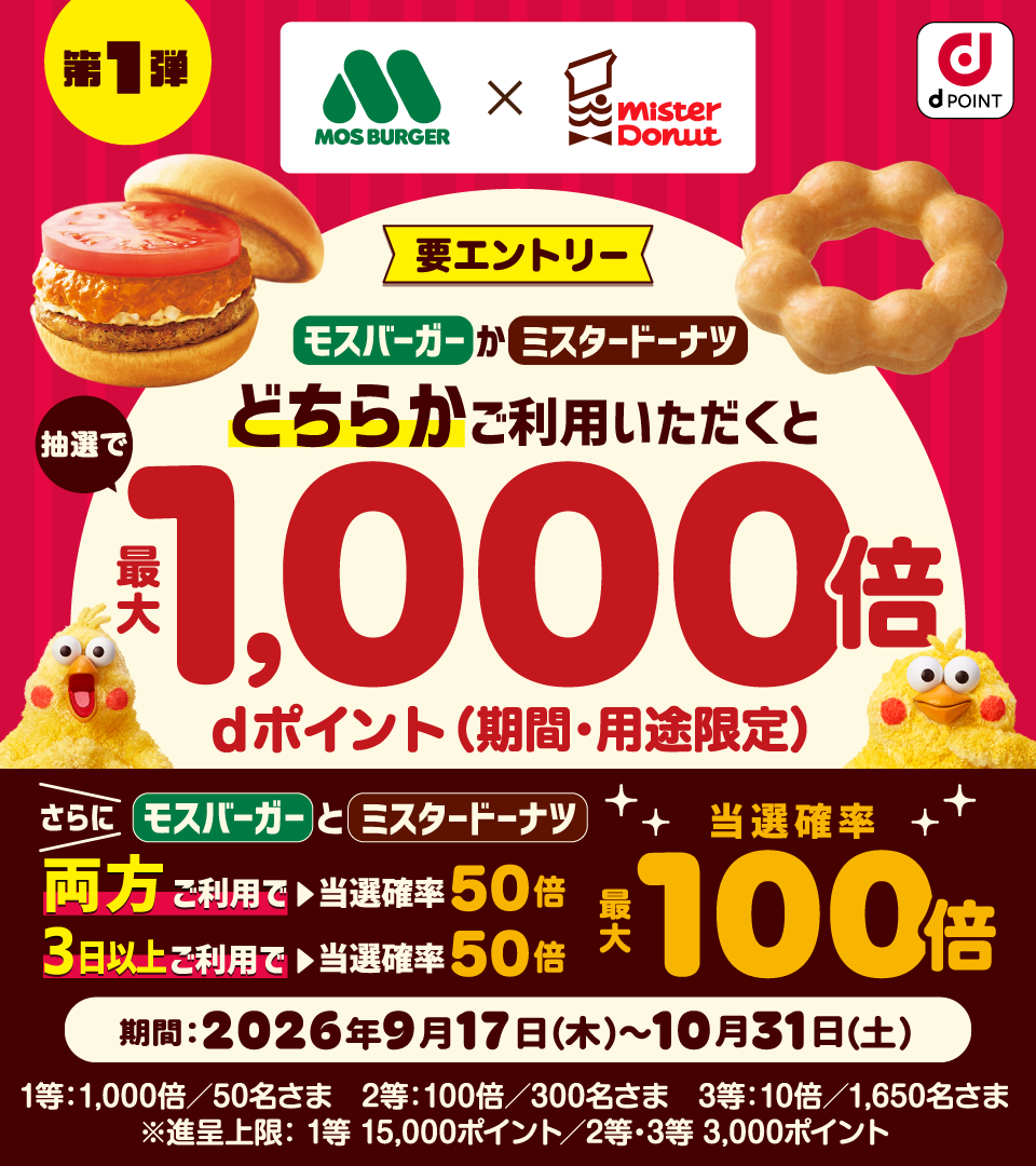 dポイント モスバーガー×ミスタードーナツ 第1弾 要エントリー モスバーガーかミスタードーナツどちらかご利用いただくと 抽選で最大1,000倍 dポイント（期間・用途限定） さらにモスバーガーとミスタードーナツ両方ご利用で当選確率50倍 3日以上ご利用で当選確率50倍 当選確率最大100倍 期間：2026年9月17日（木）～10月31日（土） 1等：1,000倍／50名さま 2等：100倍／300名さま 3等：10倍／1,650名さま ※進呈上限：1等 15,000ポイント／2等・3等 3,000ポイント