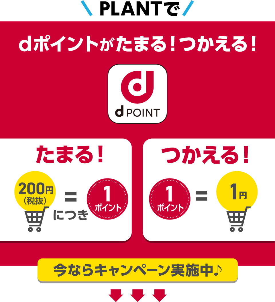 PLANTでdポイントがたまる！つかえる！ dPOINT 200円（税抜）につき1ポイントたまる！ 1ポイント＝1円つかえる！ 今ならキャンペーン実施中♪