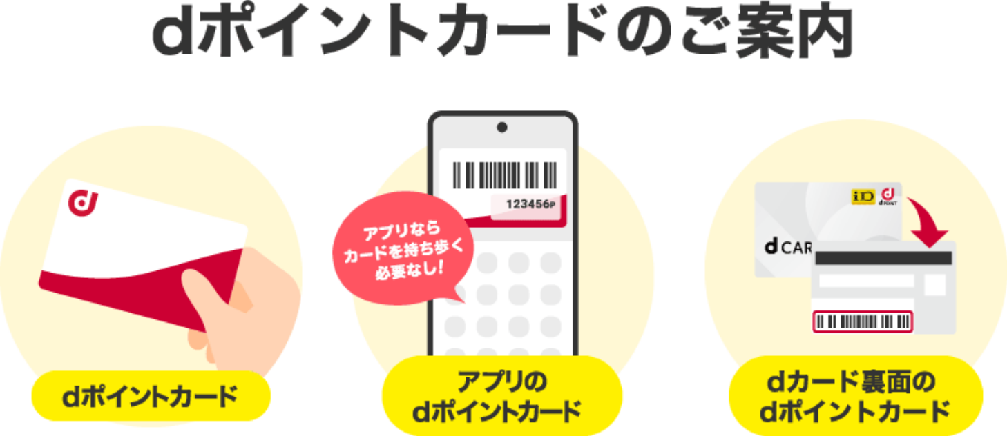 dポイントカードのご案内 dポイントカード アプリの dポイントカード（アプリならカードを持ち歩く必要なし！） dカード裏面のdポイントカード