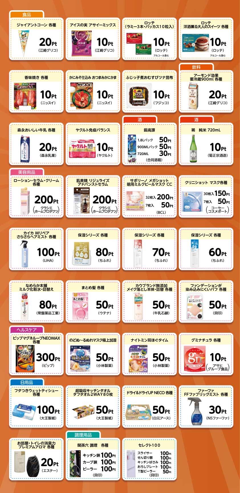 食品 ジャイアントコーン 各種 20Pt （江崎グリコ）など 飲料 アーモンド効果 要冷蔵900ml 各種 20Pt （江崎グリコ）など 酒 鍛高譚 1.8Lパック 50Pt 900MLパック 50pt 720ML 30Pt （合同酒精）など 美容用品 ローション·セラム·クリーム 各種 200pt （クラシエホームプロダクツ）など ヘルスケア ピップマグネループNEOMAX 各種 300Pt （ピップ）など 日用品 フタつきウェットティシュー 各種 100Pt （大王製紙）など 調理用品 関孫六 調理 各種 キッチン鋏 100Pt カーブ鋏 100Pt ピーラー 100Pt （貝印）など