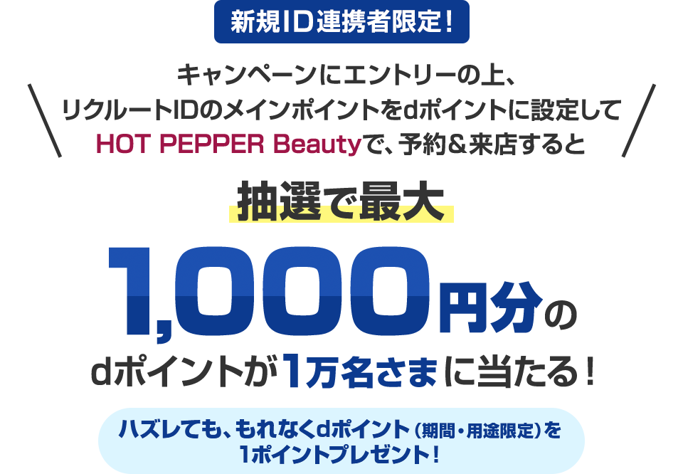 新規ID連携者限定! キャンペーンにエントリーの上、リクルートIDのメインポイントをdポイントに設定してHOT PEPPER Beautyで、予約&来店すると抽選で最大1,000円分のdポイントが1万名さまに当たる!ハズレても、もれなくdポイント(期間・用途限定)を1ポイントプレゼント!