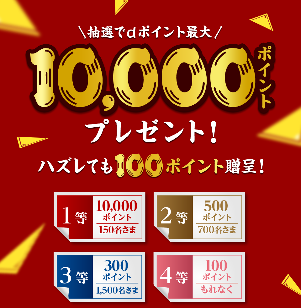抽選でdポイント最大10,000ポイントプレゼント！ ハズレても100ポイント贈呈！ 1等 10,000ポイント 150名さま 2等 500ポイント 700名さま 3等 300ポイント 1,500名さま 4等 100ポイント もれなく