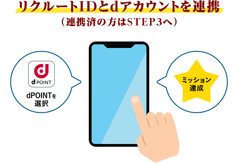 リクルートIDとdアカウントを連携（連携済の方はSTEP3へ） dPOINTを選択 ミッション達成