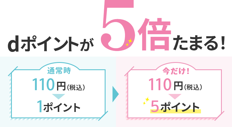 dポイントが5倍たまる! 通常時110円(税込)>1ポイント 今だけ!110円(税込)>5ポイント