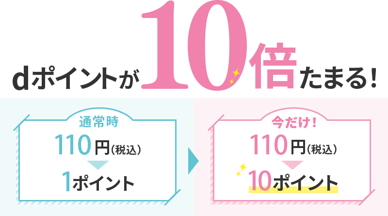 dポイントが10倍たまる！ 通常時 110円（税込）＞1ポイント 今だけ！ 110円（税込）＞10ポイント