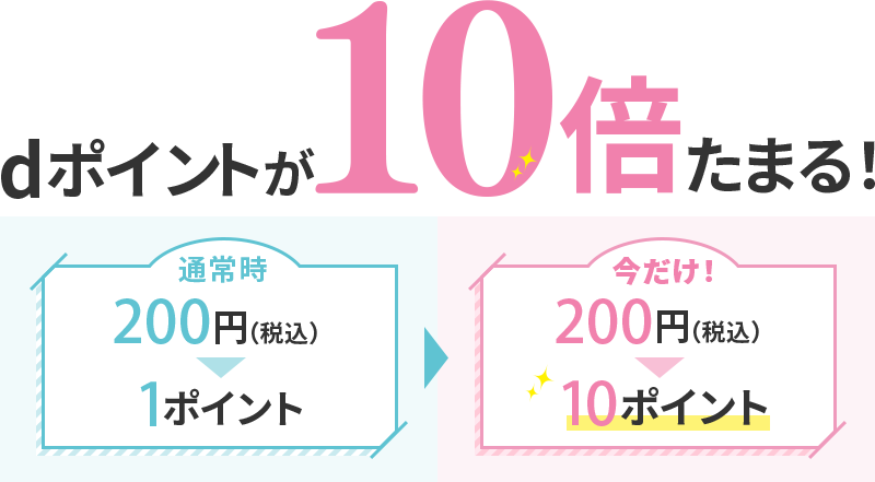 dポイントが10倍たまる！ 通常時200円（税込）＞1ポイント 今だけ！200円（税込）＞10ポイント
