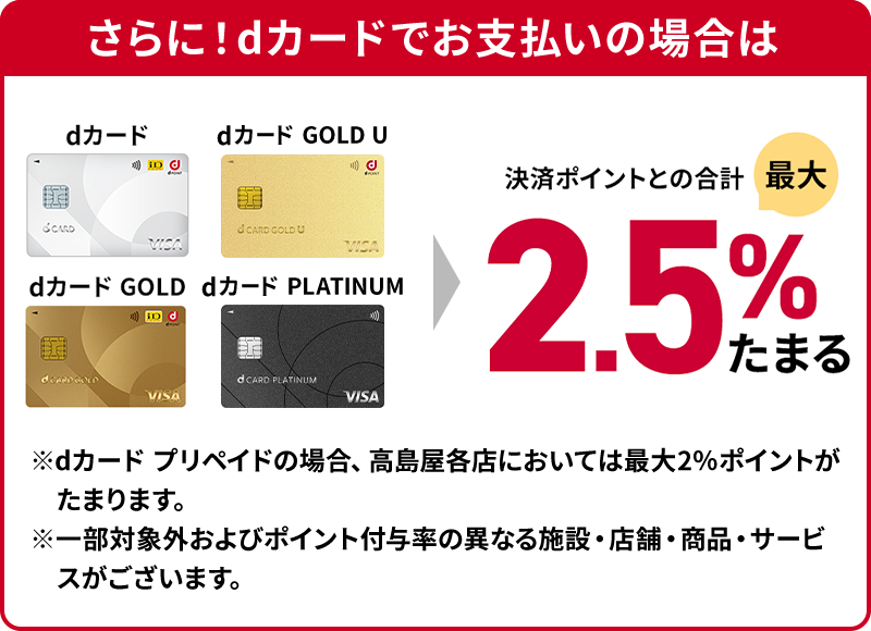 さらに！dカードでお支払いの場合は dカード dカード GOLD U dカード GOLD dカード PLATINUM 決済ポイントとの合計最大2.5％たまる ※dカード プリペイドの場合、高島屋各店においては最大2％ポイントがたまります。 ※一部対象外およびポイント付与率の異なる施設・店舗・商品・サービスがございます。