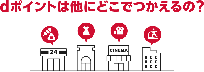 dポイントはほかにどこでつかえるの？
