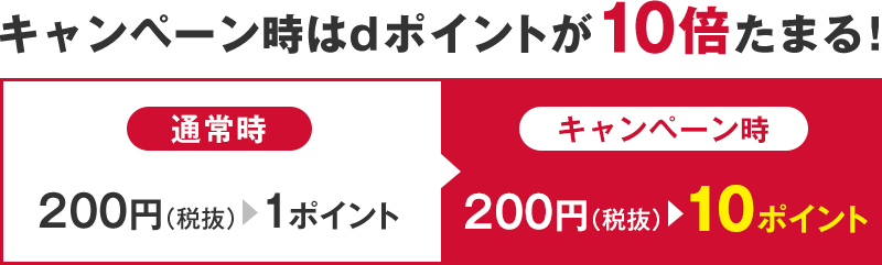 キャンペーン時はdポイントが10倍たまる！ 通常時：200円（税抜）＞1ポイント キャンペーン時：200円（税抜）＞10ポイント