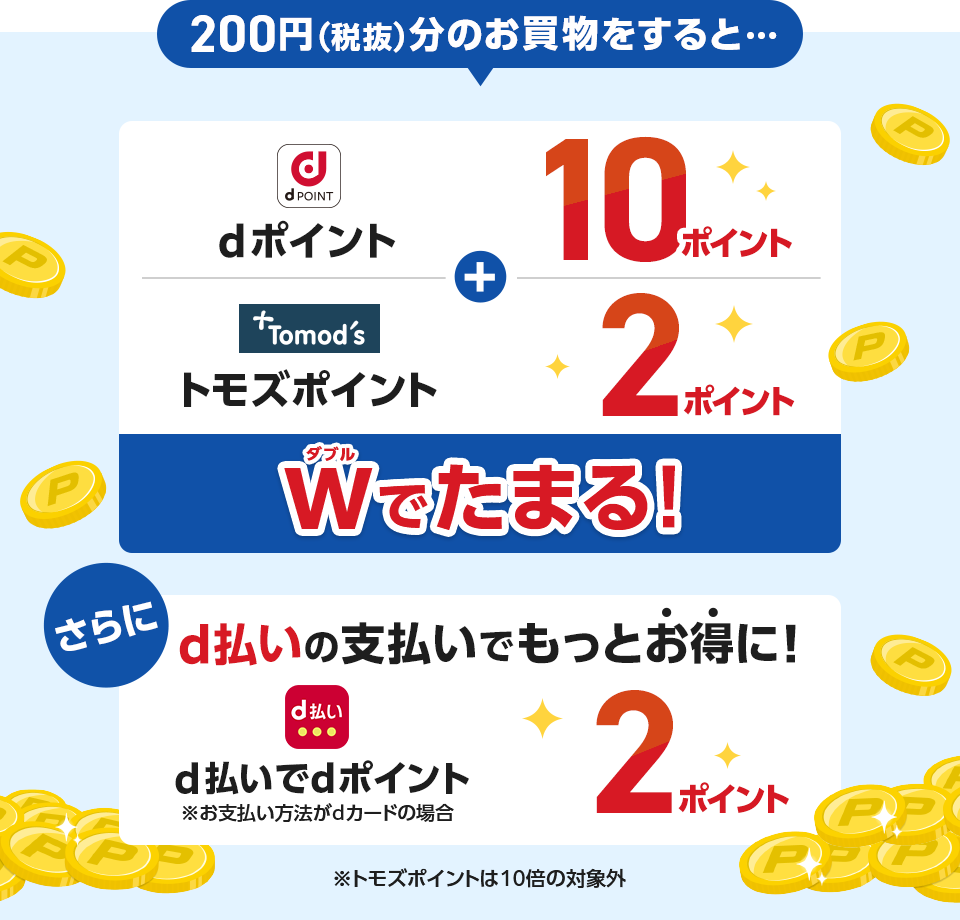 200円(税抜)分のお買物をすると・・・ dポイント+10ポイント トモズポイント+2ポイント Wでたまる! さらにd払いの支払いでもっとお得に! d払いでdポイント※お支払い方法がdカードの場合 2ポイント ※トモズポイントは10倍の対象外