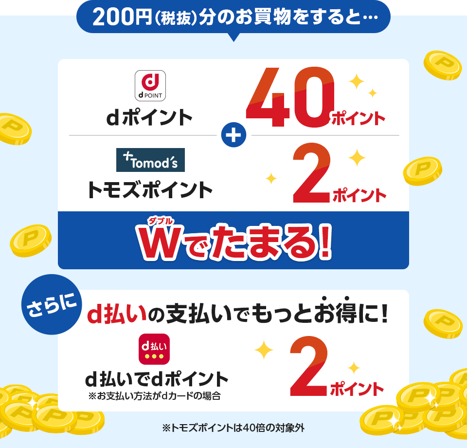 200円（税抜）分のお買物をすると・・・ dポイント＋40ポイント トモズポイント＋2ポイント Wでたまる！ さらにd払いの支払いでもっとお得に！ d払いでdポイント※お支払い方法がdカードの場合 2ポイント ※トモズポイントは40倍の対象外