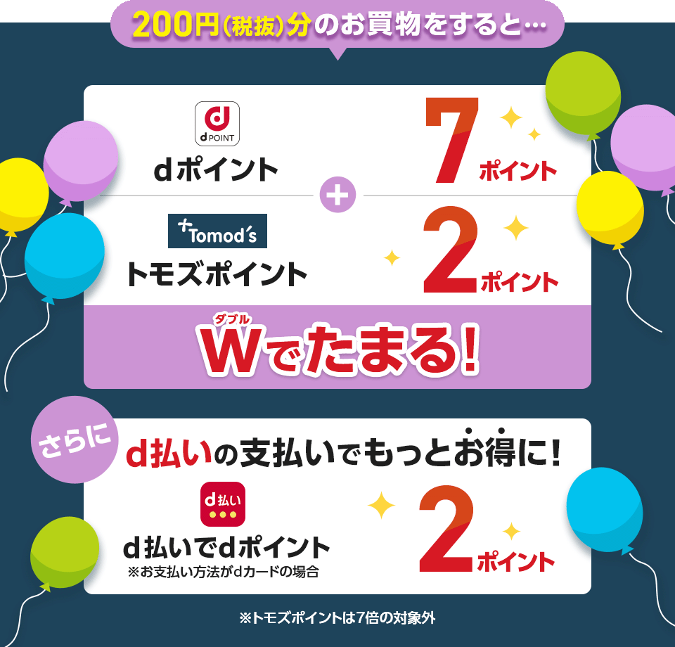 200円(税抜)分のお買物をすると・・・ dポイント+7ポイント トモズポイント+2ポイント Wでたまる! さらにd払いの支払いでもっとお得に! d払いでdポイント※お支払い方法がdカードの場合 2ポイント ※トモズポイントは7倍の対象外