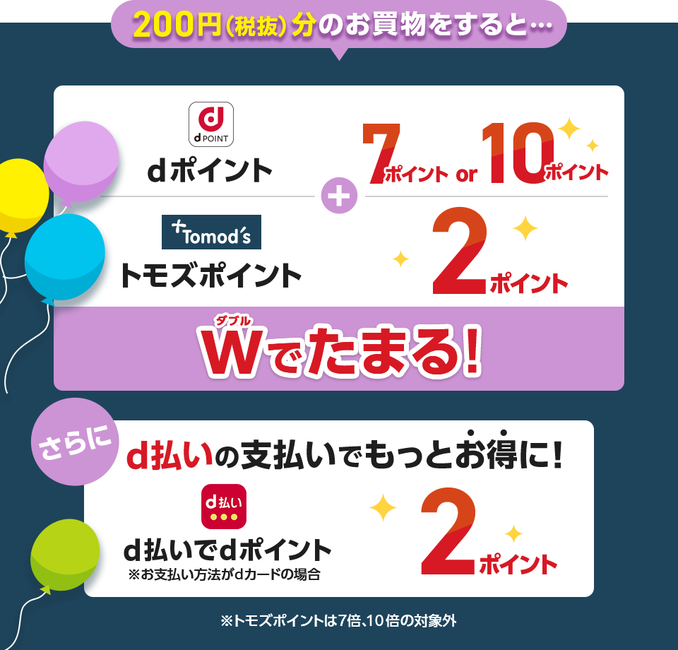 200円(税抜)分のお買物をすると・・・ dポイント+7ポイント or 10ポイント トモズポイント+2ポイント Wでたまる! さらにd払いの支払いでもっとお得に! d払いでdポイント※お支払い方法がdカードの場合 2ポイント ※トモズポイントは7倍、10倍の対象外