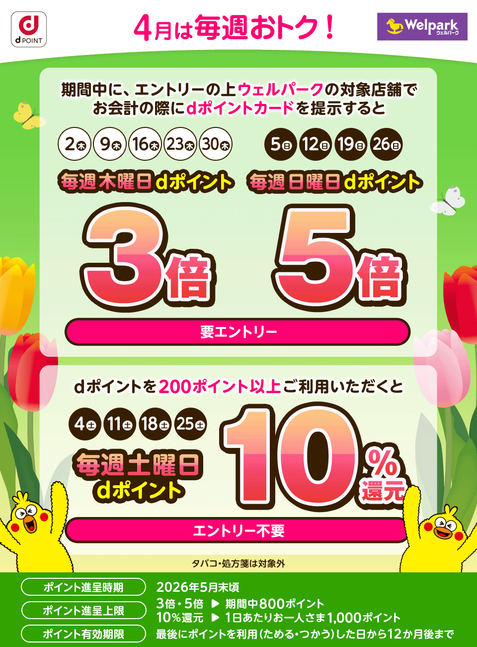 dポイント ウェルパーク 4月は毎週おトク！ 期間中に、エントリーの上ウェルパークの対象店舗でお会計の際にdポイントカードを提示すると 2日（木）、9日（木）、16日（木）、23日（木）、30日（木）毎週木曜日dポイント3倍 5日（日）、12日（日）、19日（日）、26日（日）毎週日曜日dポイント5倍 要エントリー dポイントを200ポイント以上ご利用いただくと4日（土）、11日（土）、18日（土）、25日（土）毎週土曜日dポイント10％還元 エントリー不要 タバコ・処方箋は対象外 ポイント進呈時期 2026年5月末頃 ポイント進呈上限 3倍・5倍＞期間中800ポイント 10％還元＞1日あたりお一人さま1,000ポイント ポイント有効期限 最後にポイントを利用（ためる・つかう）した日から12か月後まで