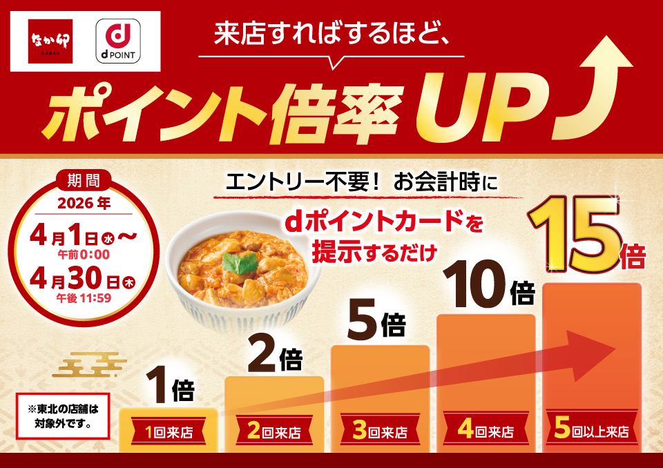 来店すればするほど、ポイント倍率UP エントリー不要！お会計時にdポイントカードを提示するだけ キャンペーン期間:2026年4月1日（水）～2026年4月30日（木）　※東北の店舗は対象外です。