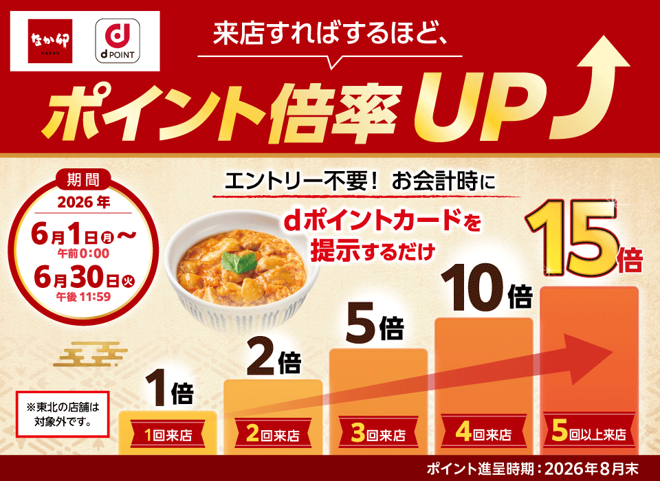 なか卯 dポイント 来店すればするほど、ポイント倍率UP エントリー不要！ お会計時にdポイントカードを提示するだけ 1回来店：1倍  2回来店：2倍  3回来店：5倍 4回来店：10倍 5回以上来店：15倍 期間 2026年6月1日（月）午前0：00～6月30日（火）午後11：59 ※東北の店舗は対象外です。 ポイント進呈時期：2026年8月末