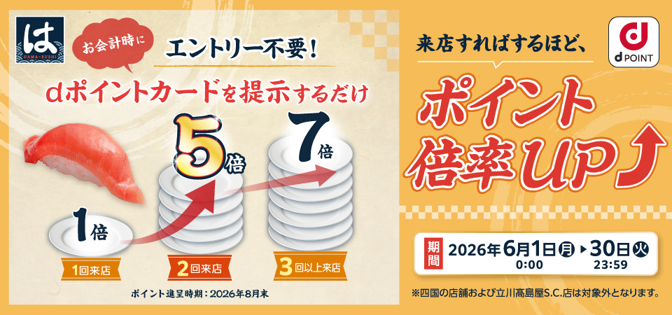 はま寿司 dポイント エントリー不要！ お会計時にdポイントカードを提示するだけ 1倍 1回来店 5倍 2回来店 7倍 3回以上来店 ポイント進呈時期：2026年8月末 来店すればするほど、ポイント倍率UP 期間 2026年6月1日（月）0：00～30日（火）23：59 ※四国の店舗および立川髙島屋S.C.店は対象外となります。