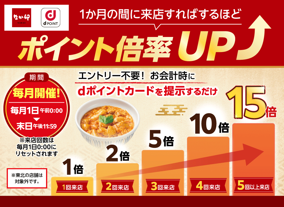 なか卯 dポイント 1か月の間に来店すればするほど ポイント倍率UP エントリー不要！ お会計時にdポイントカードを提示するだけ 1回来店：1倍  2回来店：2倍  3回来店：5倍 4回来店：10倍 5回以上来店：15倍 期間 毎月開催！ 毎月1日 午前0：00 → 末日 午後11：59 ※来店回数は毎月1日0：00にリセットされます ※東北の店舗は対象外です。