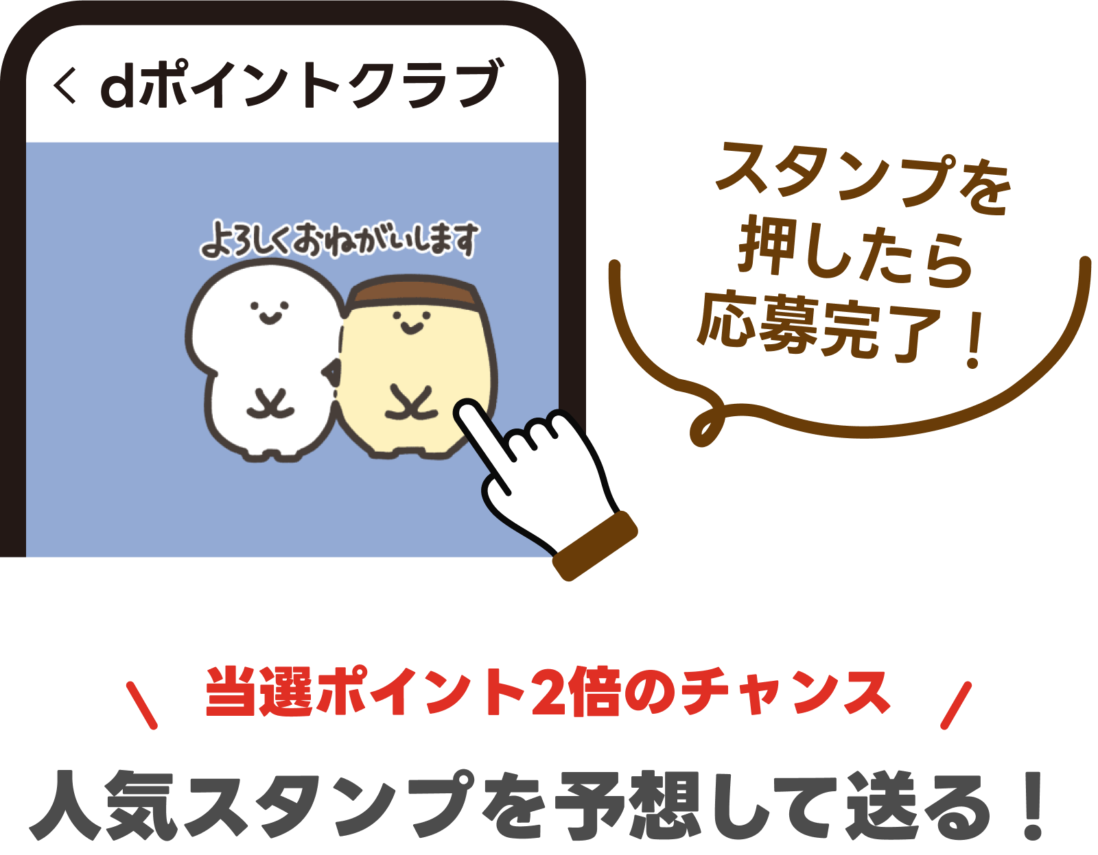 抽選へのエントリーとしてLINEスタンプをダウンロード！