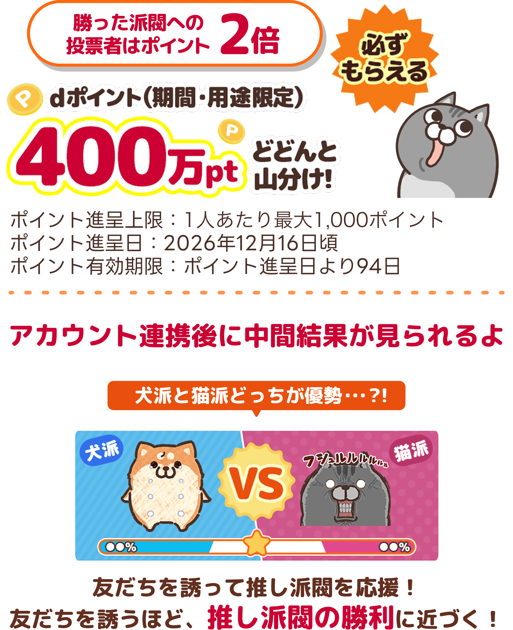 勝った派閥への投票者はポイント2倍 dポイント(期間・用途限定)400万ポイントどどんと山分け!