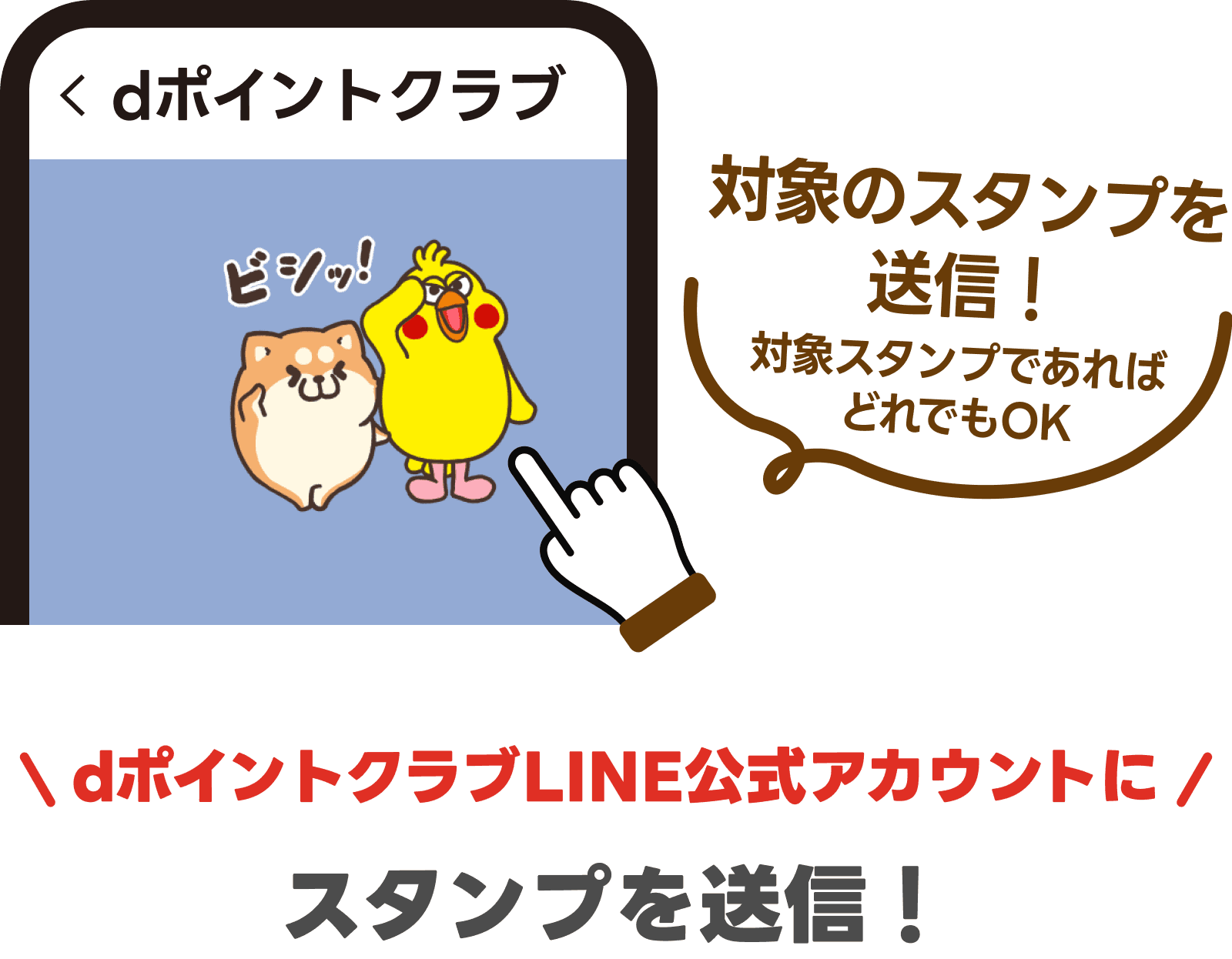 対象のスタンプを送信!対象スタンプであればどれでもOK dポイントクラブLINE公式アカウントにスタンプを送信!