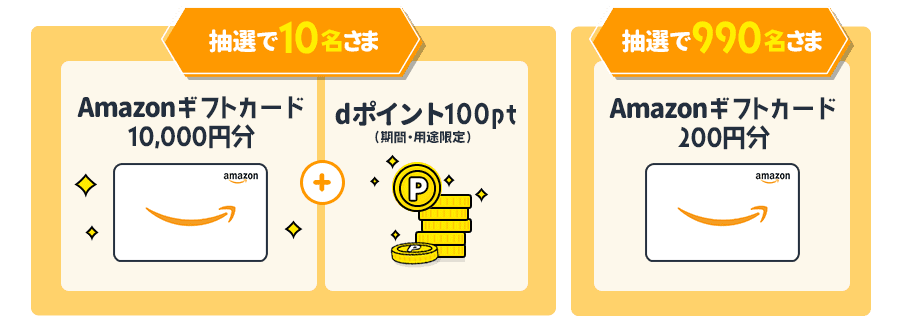 抽選で10名さまAmazonギフトカード10,000円分とdポイント100pt（期間・用途限定）抽選で990名さまAmazonギフトカード200円分