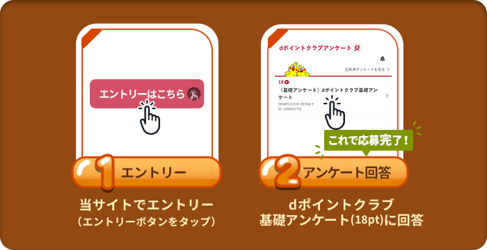 条件1：エントリー：当サイトでエントリー（エントリーボタンをタップ）。条件2 アンケート回答：ｄポイントクラブ基礎アンケート（18pt）に回答